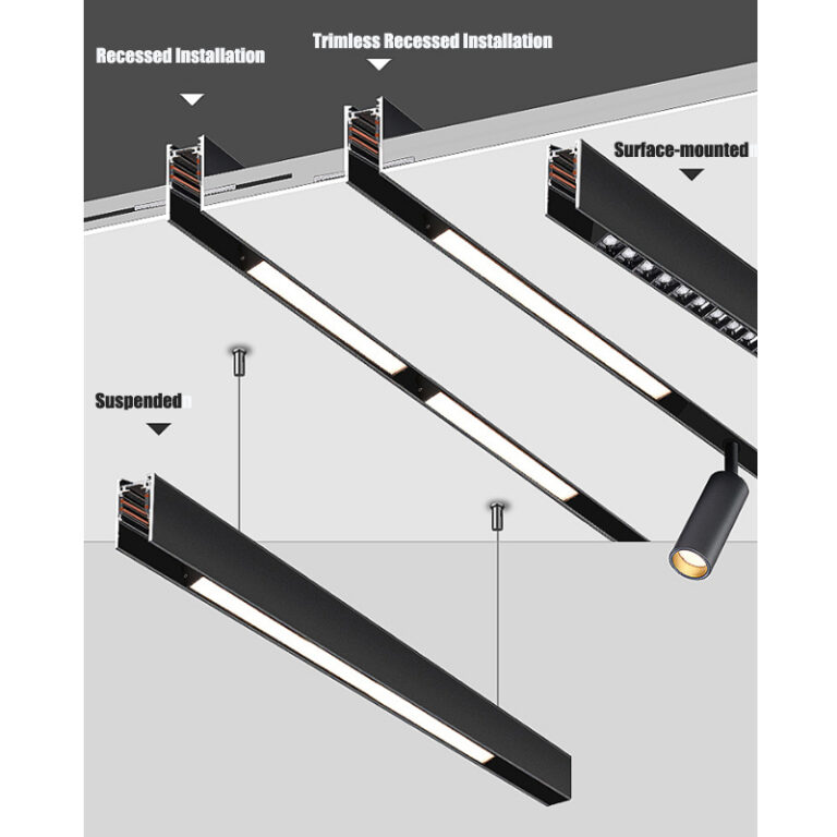 Magnetic Track Lighting System SEVEN COLORS LIGHTING CO LTD