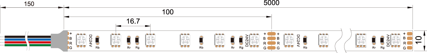 5050-rgb-60leds-24v